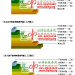 博兴不饱和树脂地坪，不饱和树脂防腐地坪,防腐蚀地坪施工厂家-缩略图2