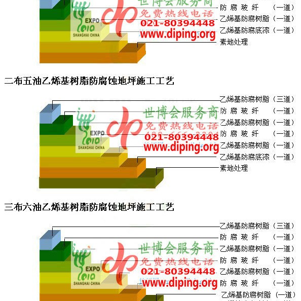 博兴乙烯基防腐蚀地坪,乙烯基酯地坪,乙烯基酯防腐蚀地坪,乙烯基重防腐蚀地坪,乙烯基重防腐地坪,乙烯基重防腐自流平地坪产品图2